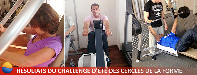 Résultats du Challenge d'Eté des Cercles de la Forme