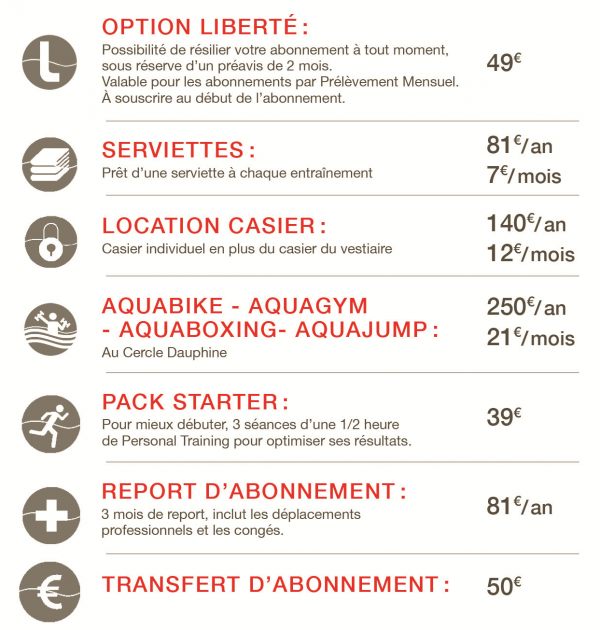 Options Cercles de la Forme